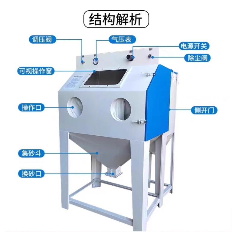 LuxorSandblasting machine